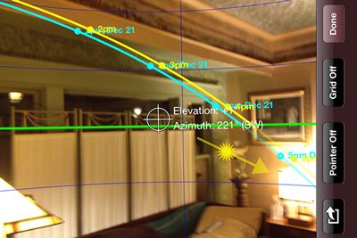 Cinematic Commercials & Small Budgets: Scouting