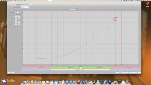 Red Epic Dragon & Red Epic MX Sekonic Chart