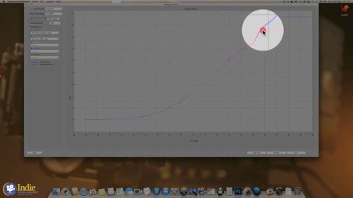 Red Epic Dragon & Red Epic MX Sekonic Chart Highlights