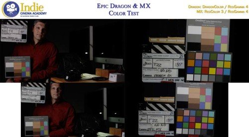 Red Epic Dragon vs Red Epic MX: Color Test