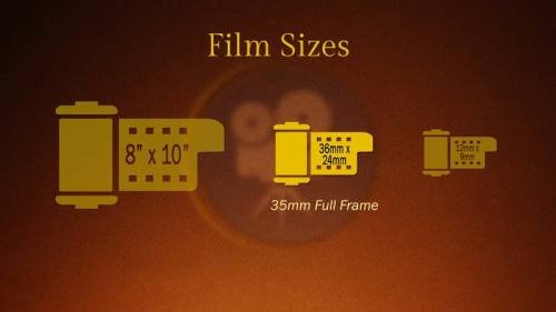 Camera Sensor Sizes: Photography Film Sizes