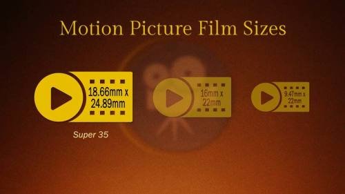 Camera Sensor Sizes: Motion Picture Film Sizes