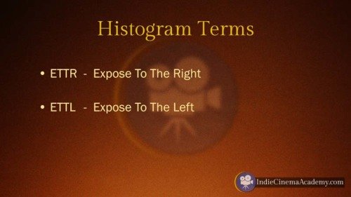 Histogram Terms: ETTR and ETTL (Camera Lesson 26)