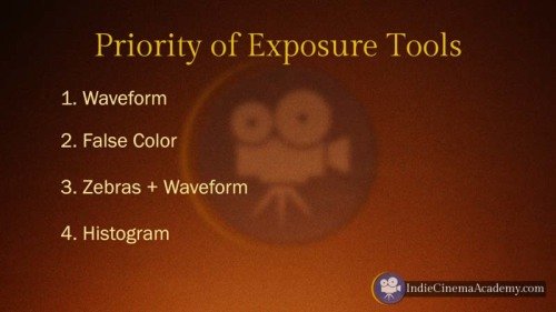 Priority of Exposure Tools (Camera Lesson 28)