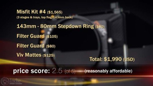 Bright Tangerine Misfit: Price Breakdown (AR008)