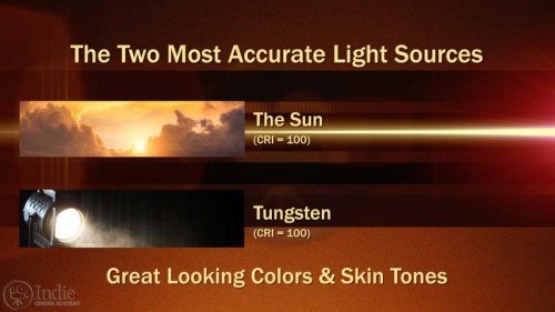 Accurate Light Sources: The Sun and Tungsten (AR015)