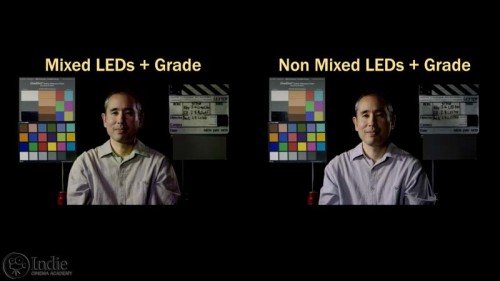 Comparing Mixed LEDs to Non-Mixed LED Lights (AR015)