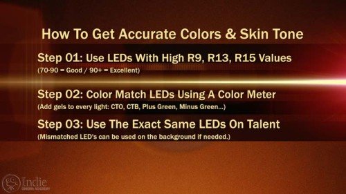 Three Steps to Get Accurate Colors With LED Lights (AR015)