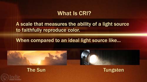What is Color Rendering Index (CRI)? (AR016)