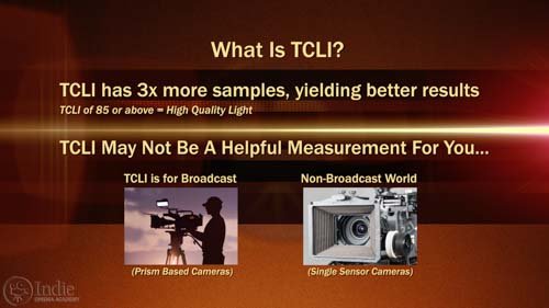 TCLI Has 3 Times More Samples (AR016)