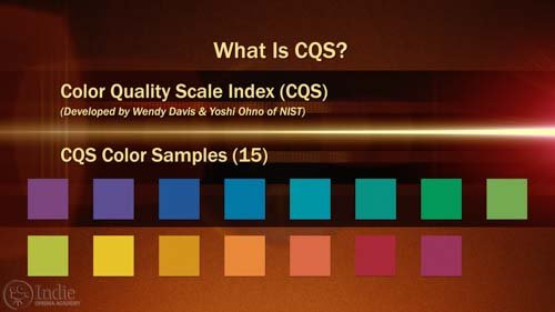 What Is Color Quality Scale Index? (CQS) (AR016)