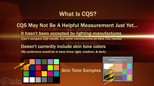 Color Quality Scale May Not Be Useful Yet (CQS) (AR016)