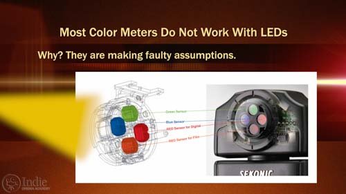 Most Color Meters Don't Work With LED Lights (AR017)