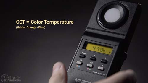 Correlated Color Temperature--CCT (AR017)