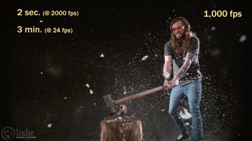 Sledgehammer Smashing Coconut At 1000fps (CS002)
