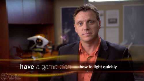 Have A Game Plan For Lighting (LC119)