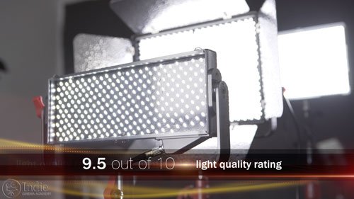 Aputure Light Quality Rating