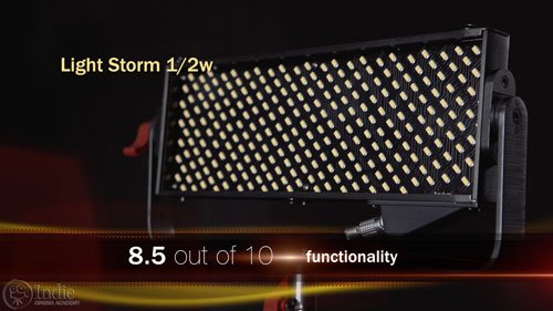 Aputure Light Storm 1/2w functionality