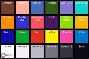 MacBeth Chart (X-Rite Color Checker) Used for TLCI