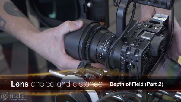 Lens choice and distance affect depth of field