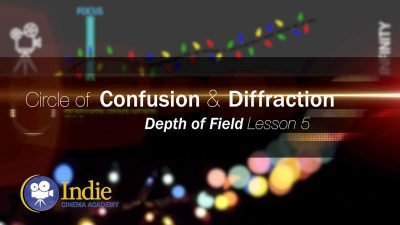 Depth of Field, Part 5: How Circle of Confusion and Diffraction Blur Your Image