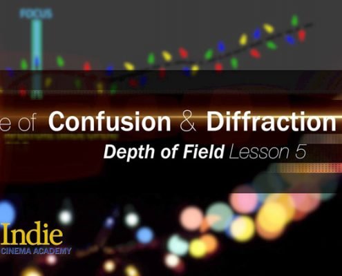 Depth of Field, Part 5: How Circle of Confusion and Diffraction Blur Your Image