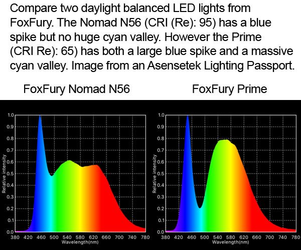 FoxFury comparing Nomad N56 with Prime
